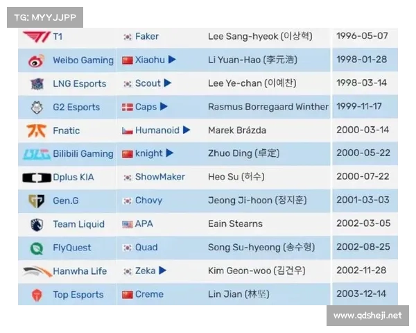 英雄联盟S4全球总决赛最佳战术深度解析与战略布局探讨 英雄联盟S4全球总决赛最佳战术深度解析与战略布局探讨