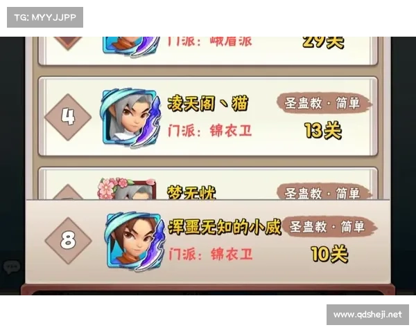 暴走大侠通关技巧与最佳策略全面解析助你快速提升游戏实力 暴走大侠通关技巧与最佳策略全面解析助你快速提升游戏实力