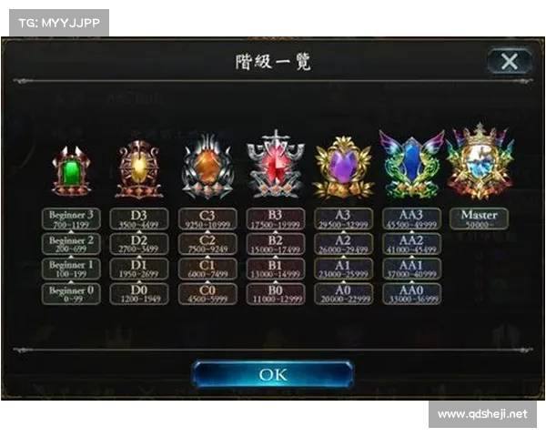 如何通过高效补快提升段位技巧掌握游戏胜利的关键策略