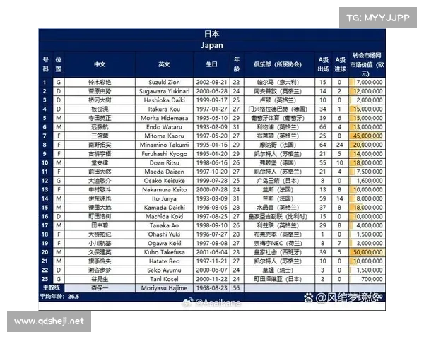 中国国足与日本队对决时间安排揭晓赛程及赛事看点一览 中国国足与日本队对决时间安排揭晓赛程及赛事看点一览