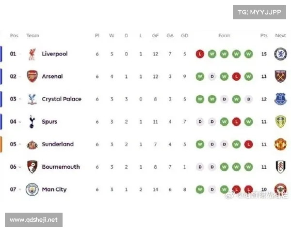 利物浦对阵阿森纳比赛时间及详细分析完整指南 利物浦对阵阿森纳比赛时间及详细分析完整指南